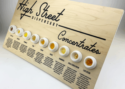 HS_Concentrates_Final | Glassentrate