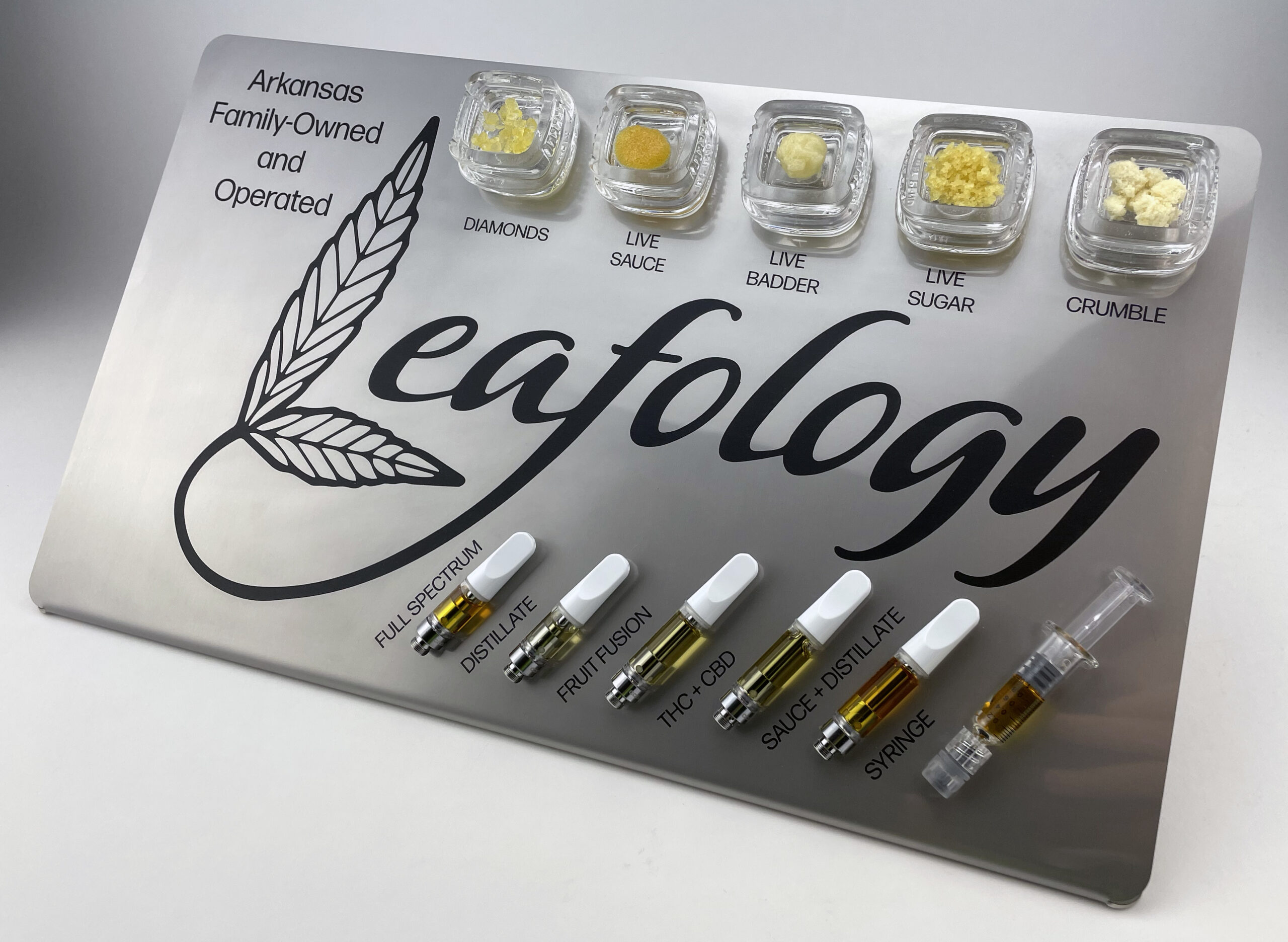 Leafology-final copy 2 | Glassentrate